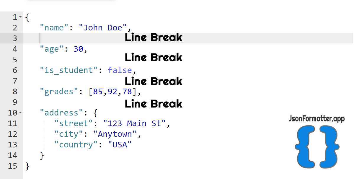 json formatter line breaks
